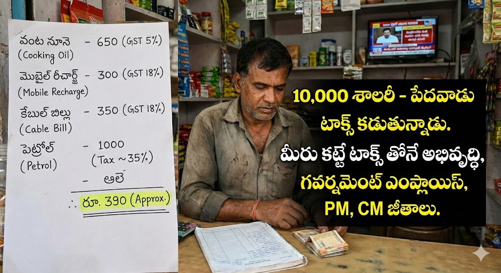 Is it true that poor man paying tax in India?